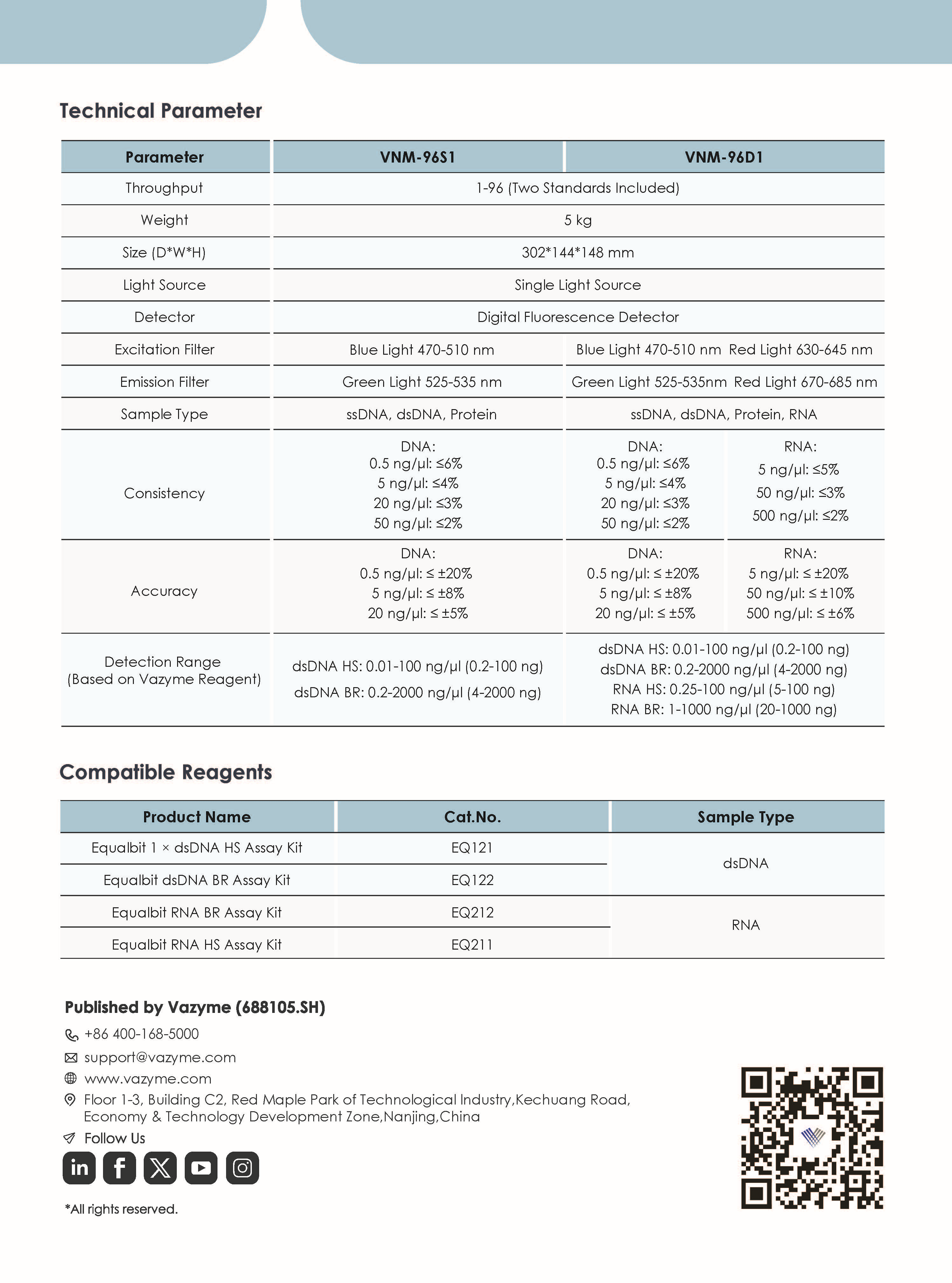 1603 vazymeEAGLE_Page_2.png